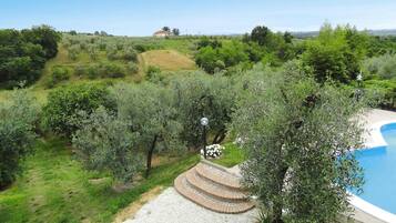 House | Bahagian luar