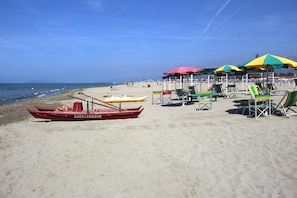 Hus | Strand | Nära stranden