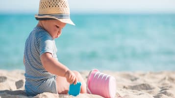 House | Pemandangan dari hartanah