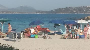 Apartment | View from property