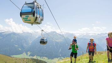 Apartment | View from property