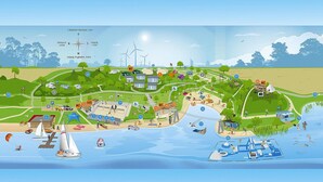 A coastal resort with amenities including a beach, wind turbines, and various recreational activities. - Camp David Sport Resort (Rackwitz)