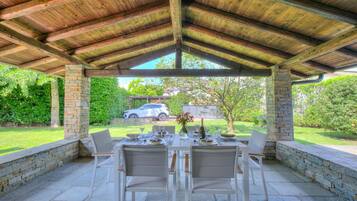 House | 2 bilik tidur, Internet