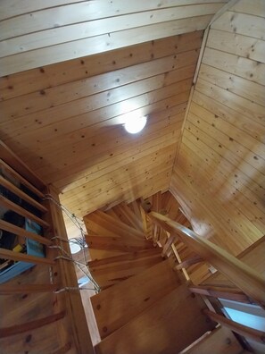 Ferienhaus | Rezeption