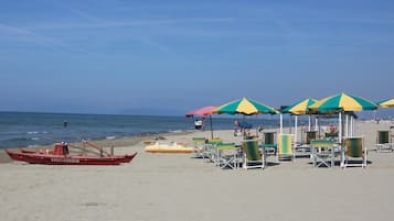 Rumah | Pemandangan perairan