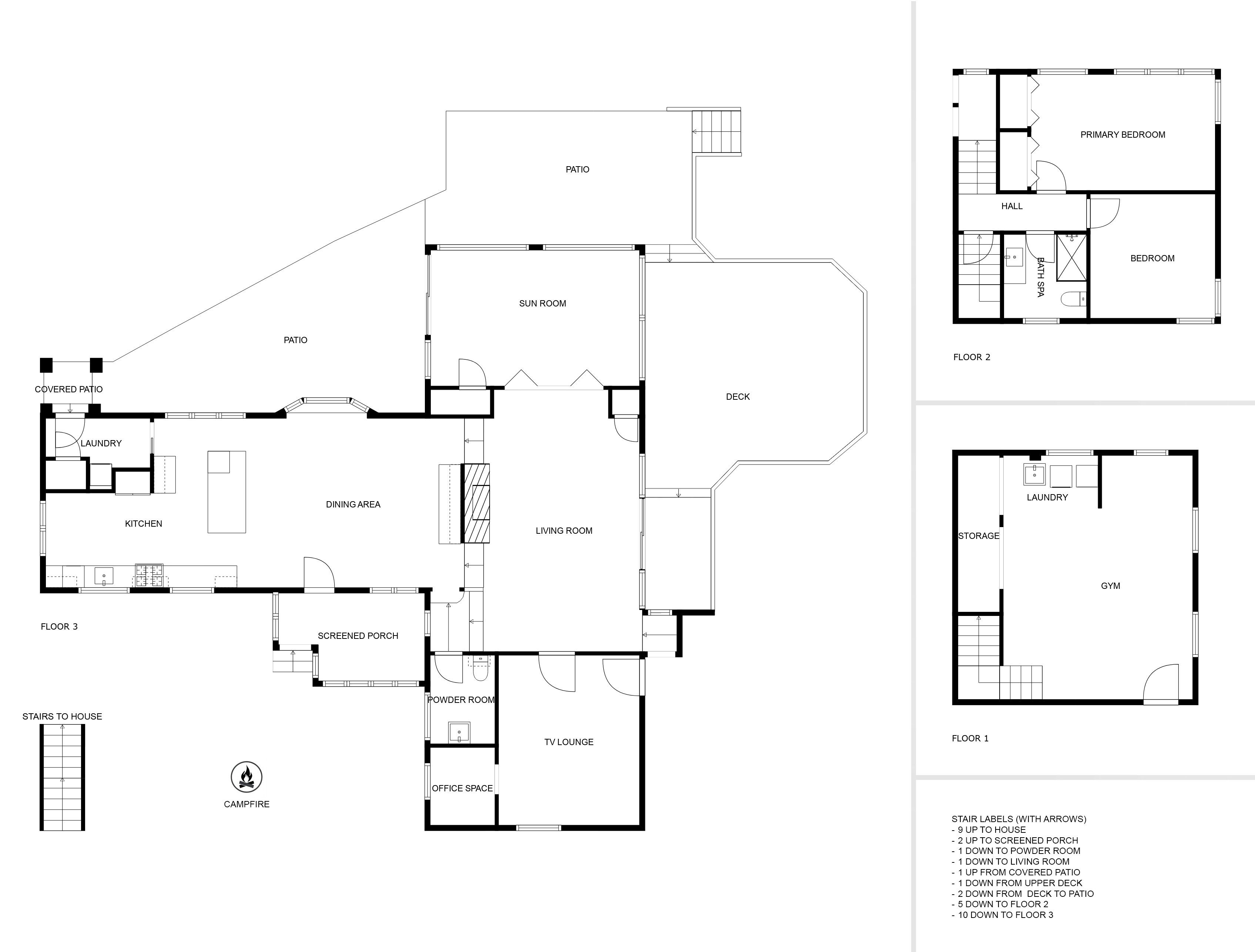A floor plan of a house with a covered patio, sun room, deck, living room, TV lounge, powder room, office space, kitchen, dining area, and a campfire.