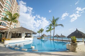 Innenpool, beheizter Pool