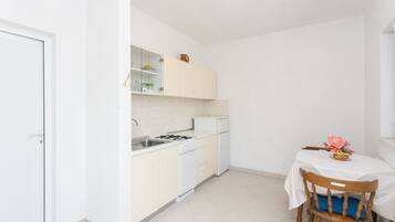 Coffee/tea maker, fridge, oven, stovetop
