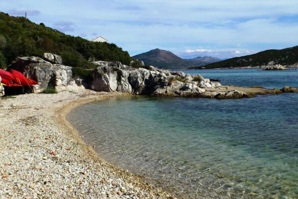 Am Strand