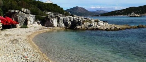 Sulla spiaggia