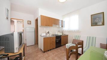Coffee/tea maker, fridge, microwave, oven