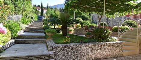 المنطقة المحيطة بالمنشأة