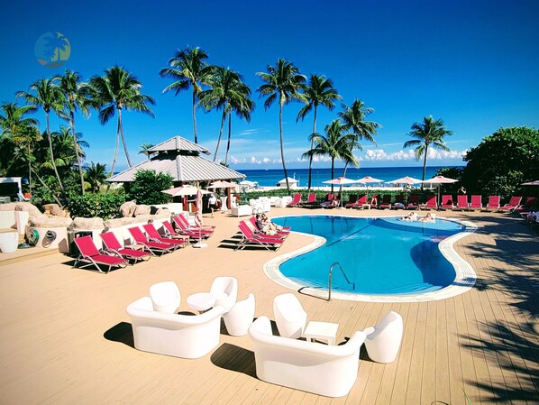 Et oppvarmet basseng