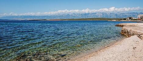 Sulla spiaggia