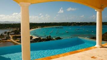 Piscina infinita