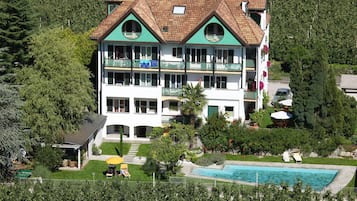 Ansicht von oben