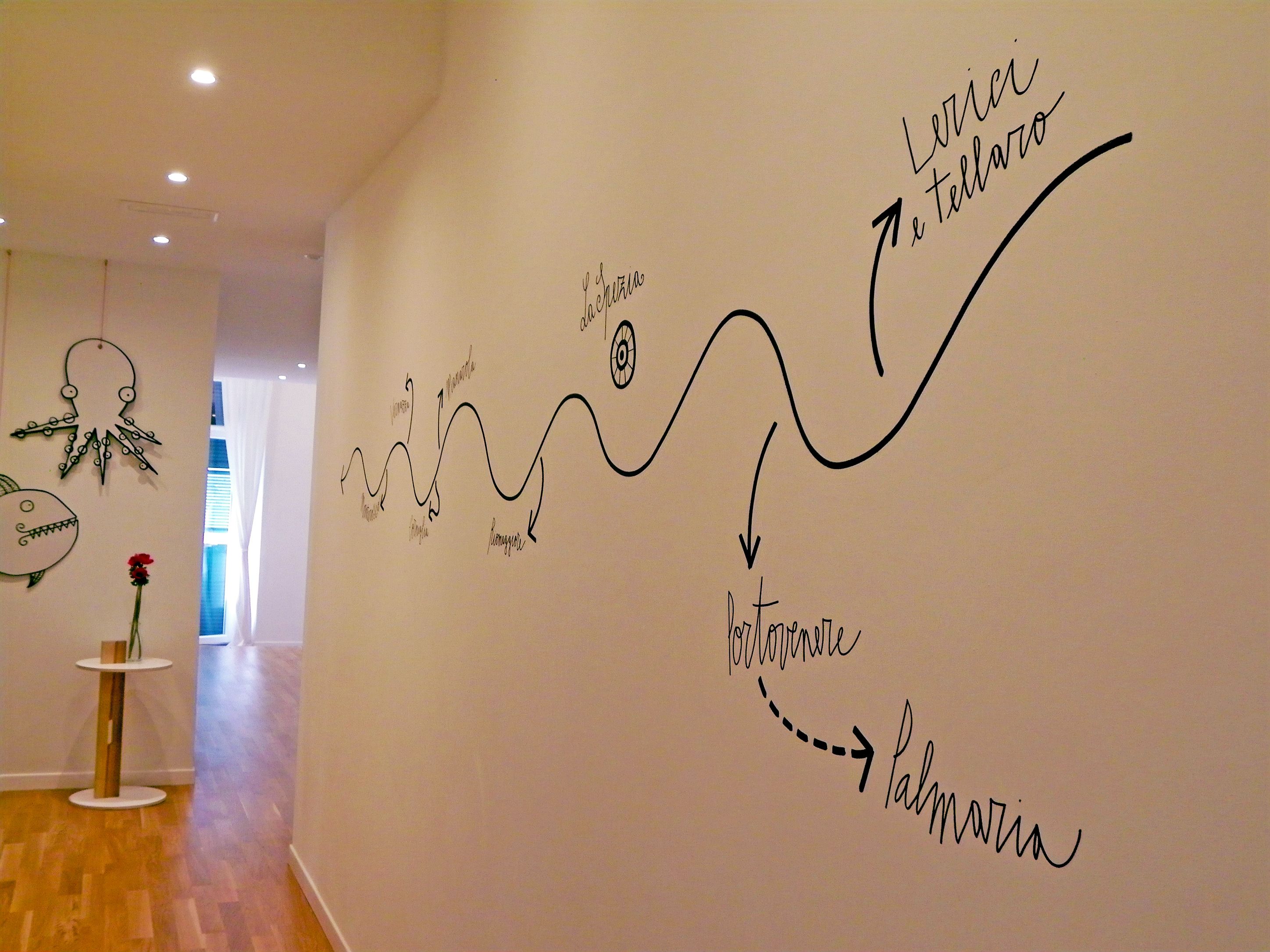 Photo - Affittacamere Altamarea