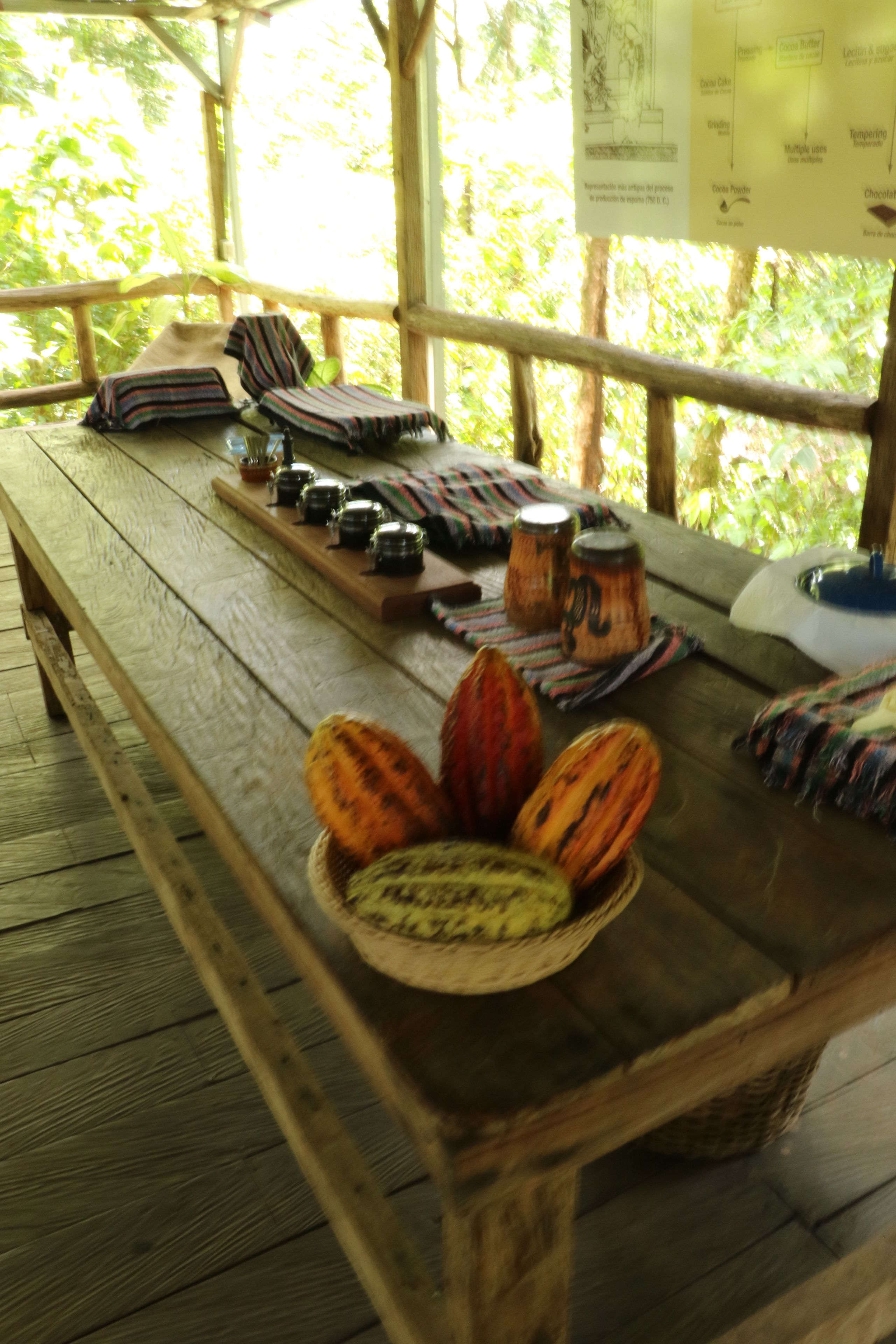 A wooden table with various items including a basket of fruits, a tray with jars, and a map.
