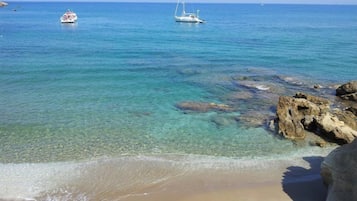 Pemandangan dari properti