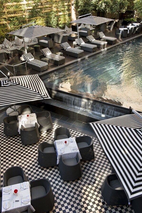 Utendørsbasseng, bassengparasoller og solsenger