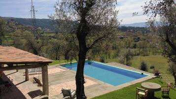 สระว่ายน้ำกลางแจ้ง, ร่มริมสระว่ายน้ำ, เก้าอี้อาบแดดริมสระ