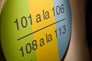 Primer plano de una pared colorida con números y líneas.