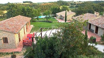 Pemandangan dari properti