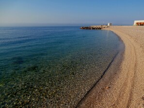 Plage à proximité