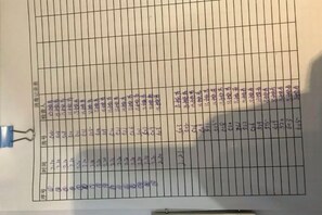 Luokittelematon kuva, 3 kautta 25, painike