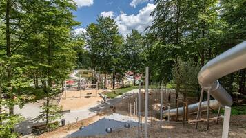 Pemandangan dari properti