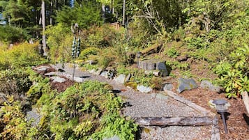 المنطقة المحيطة بالمنشأة