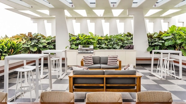 Áreas de la propiedad