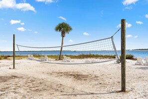 Am Strand