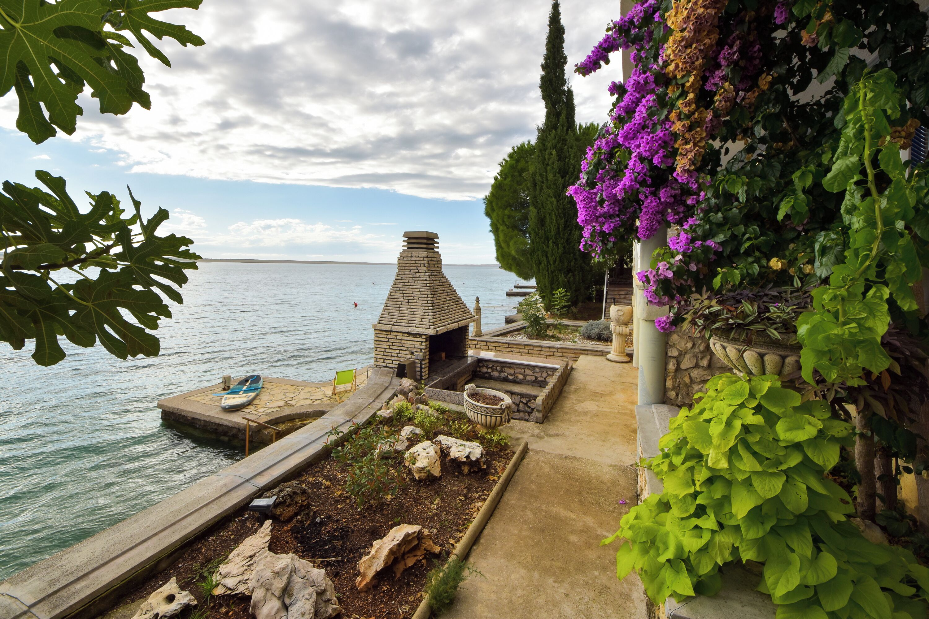 Overnattingsstedets uteområder