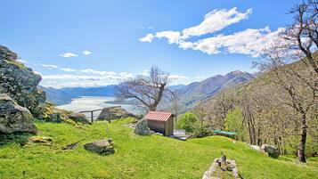 Pemandangan dari properti