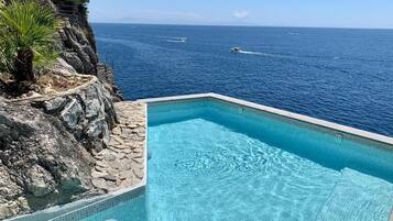 Utomhuspool och uppvÀrmd pool