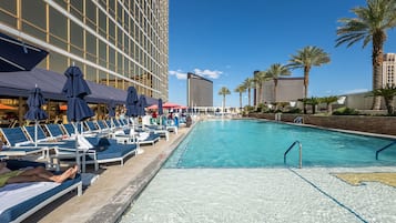 Beheizter Pool