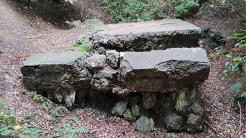 Rumah | Halaman properti