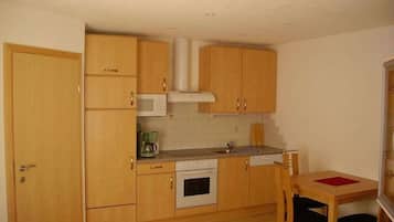 Rumah | Dapur pribadi