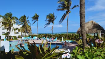 室外游泳池,恒温泳池
