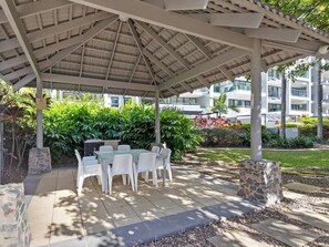 Udendørs spisemuligheder