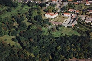 Ansicht von oben
