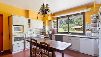 Microwave, oven, stovetop, dishwasher
