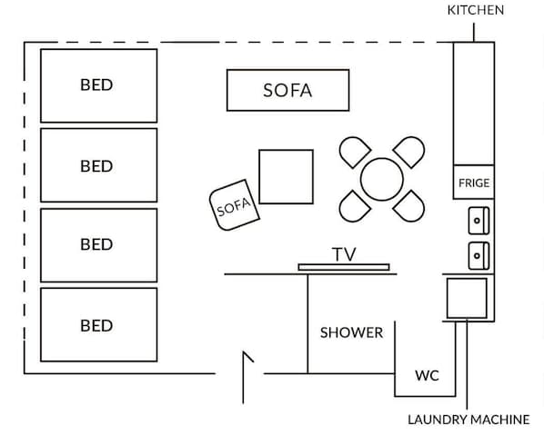 Ein Grundriss mit vier Betten, einem Sofa, einem Fernseher, einer Dusche, einer Toilette, einer Küche und einer Waschmaschine.