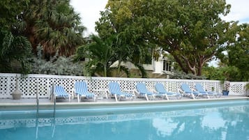 Opvarmet pool