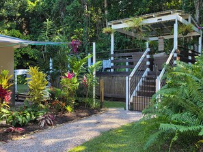 Áreas de la propiedad