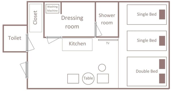 A hotel room layout with a closet, dressing room, shower room, single beds, double bed, TV, kitchen, and toilet. - Minn Asakusa Kuramae North (Tokyo)