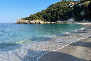 Am Strand