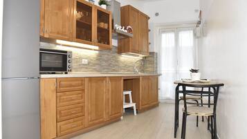 Ofen, GeschirrspĂŒler