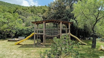 Kindergedeelte